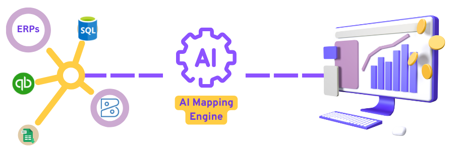 Lynxit AI Financial Dashboard